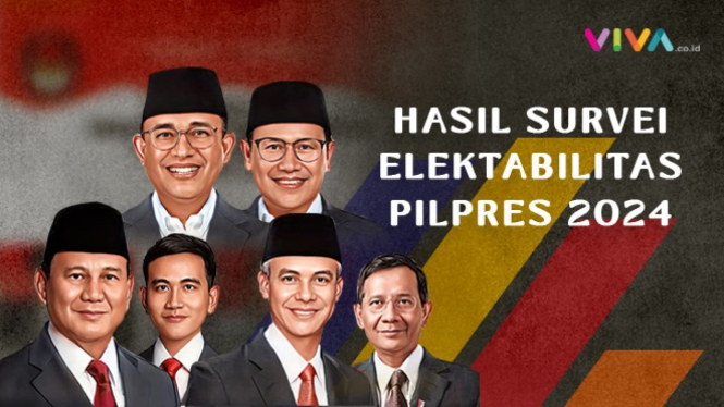 Hasil Survei Elektabilitas Pilpres 2024