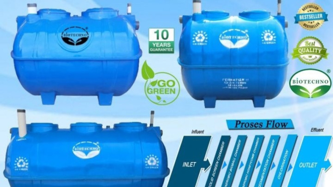 Manufaktur produk fiberglass unggul dari PT. Inter Multi Fiberindo