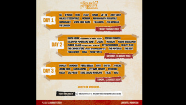 The Sounds Project Vol.7