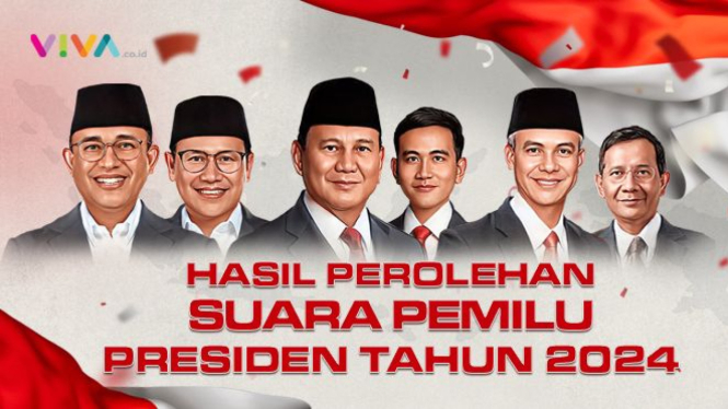 Hasil Perolehan Suara Pemilu Presiden Tahun 2024