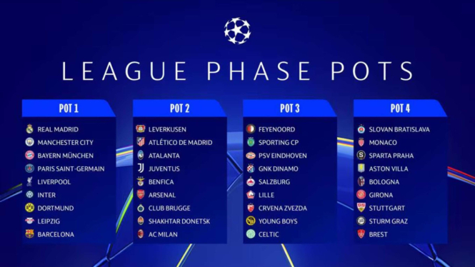 Liga Champions