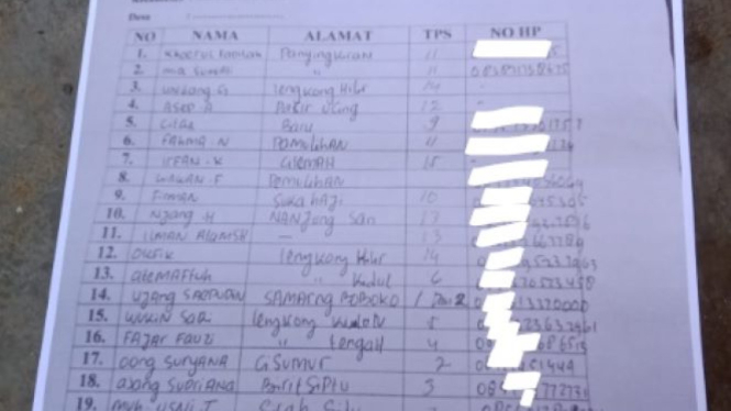 Beredar surat dukungan paslon libatkan Kepala Desa di Samarang, Garut, Jabar