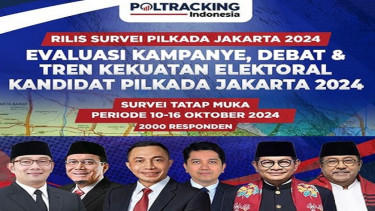 Survei Poltracking terkait Pilkada Jakarta 2024 periode 10-16 Oktober 2024