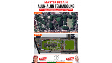 Master desain alun-alun Temanggung