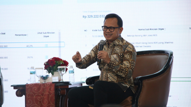 Wakil Menteri Dalam Negeri (Wamendagri), Bima Arya Sugiarto