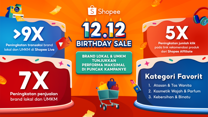 12.12 Birthday Sale