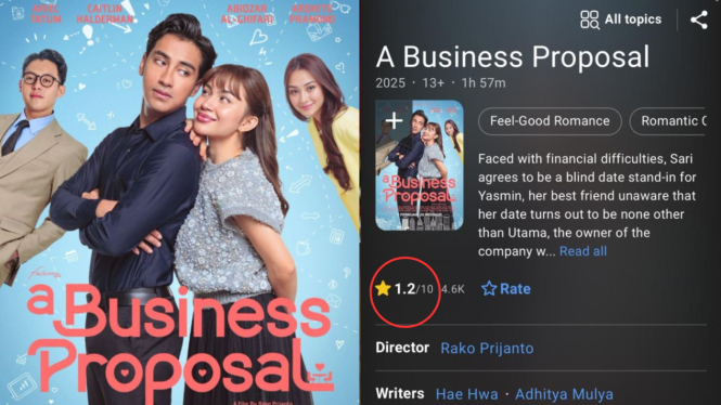 A Business Proposal
