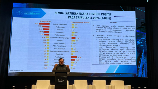 Penasihat Presiden Bidang Ekonomi dan Pembangunan Nasional, Bambang Brodjonegoro