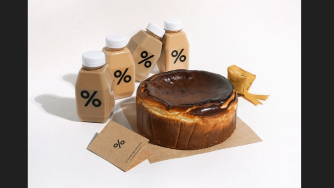 % Arabica
