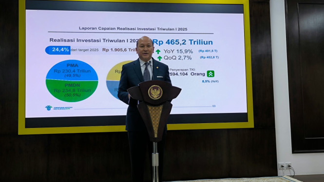 Menteri Investasi dan Hilirisasi/Kepala Badan Koordinasi Penanaman Modal (BKPM) Rosan Perkasa Roeslani