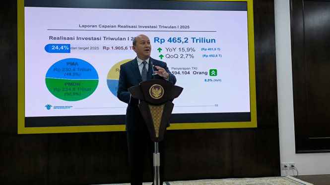 Menteri Investasi dan Hilirisasi/Kepala Badan Koordinasi Penanaman Modal (BKPM) Rosan Perkasa Roeslani