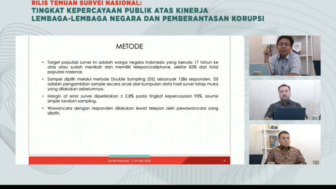 Rilis Hasil Survei Indikator Politik Indonesia