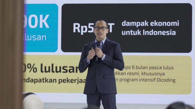Program Beasiswa Asah: Pelatihan Teknologi Intensif Mahasiswa Indonesia