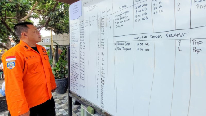 Koordinator Pos SAR Banyuwangi Wahyu Setia Budi