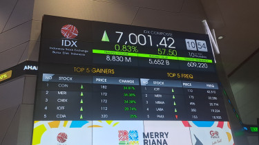 Ilustrasi IHSG