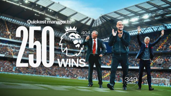 Manajer Manchester City, Pep Guardiola catat rekor 250 kemenangan tercepat